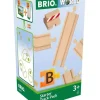 Brio Caja De Inicio - ^ Rutas Del Tren Brio