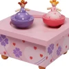 Trousselier Caja De Música De Las Hermanas Princesas - ^ Cajas De Música