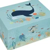 Trousselier Caja De Música Ocean - ^ Cajas De Música