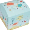 Trousselier Caja Músical Tortuga - ^ Cajas De Música