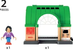 Brio Carreras De Central Sound - ^ Estaciones De Ferrocarril, Puentes Y Edificios De La Brio