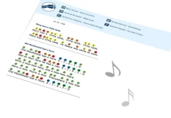 Small foot company Carrusel Con Campanas - ^ Instrumentos Músicales
