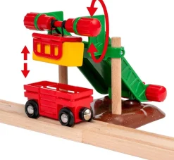 Brio Circuito Agricola Y Locomotora A Pilas - ^ Rutas Del Tren Brio