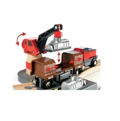 Brio Circuito De Actividad Portuaria - ^ Rutas Del Tren Brio