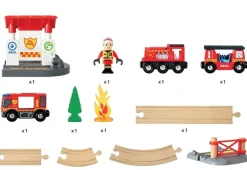 Brio Circuito De Bomberos - ^ Rutas Del Tren Brio