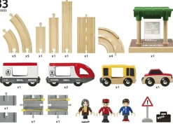 Brio Circuito De Conexion De Trenes Y Autobuses - ^ Rutas Del Tren Brio