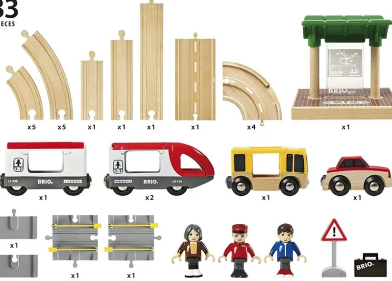 Brio Circuito De Conexion De Trenes Y Autobuses - ^ Rutas Del Tren Brio