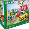 Brio Circuito De La Estacion Central - ^ Rutas Del Tren Brio