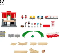 Brio Circuito De La Estacion Central - ^ Rutas Del Tren Brio