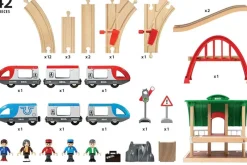 Brio Circuito De Plataforma Movil - ^ Rutas Del Tren Brio