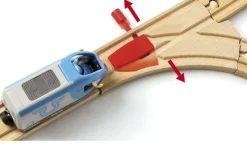 Brio Circuito De Plataforma Movil - ^ Rutas Del Tren Brio