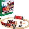Brio Circuito Del Metro - ^ Rutas Del Tren Brio