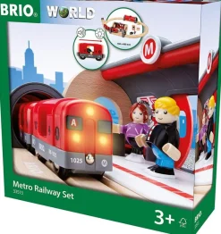 Brio Circuito Del Metro - ^ Rutas Del Tren Brio