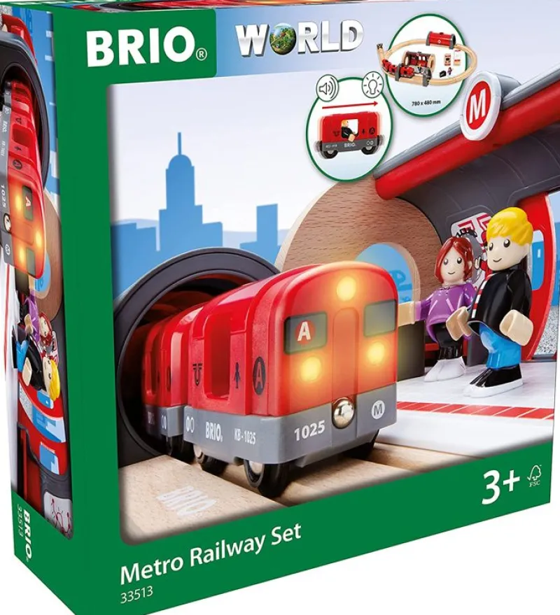 Brio Circuito Del Metro - ^ Rutas Del Tren Brio
