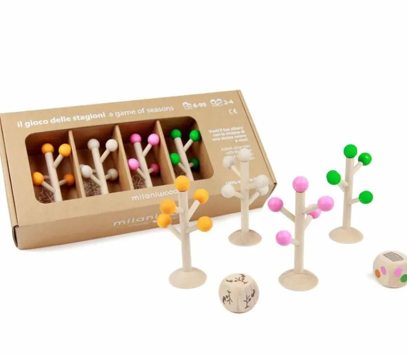 Milaniwood El Juego De Las Estaciones - ^ Juegos De Mesa