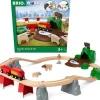 Brio Exploracion Del Gran Circuito - ^ Rutas Del Tren Brio
