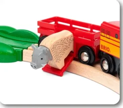 Brio Exploracion Del Gran Circuito - ^ Rutas Del Tren Brio