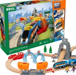 Brio Gira De Los Viajeros Del Sonido De Smart Tech - ^ Rutas Del Tren Brio