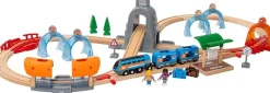Brio Gira De Los Viajeros Del Sonido De Smart Tech - ^ Rutas Del Tren Brio