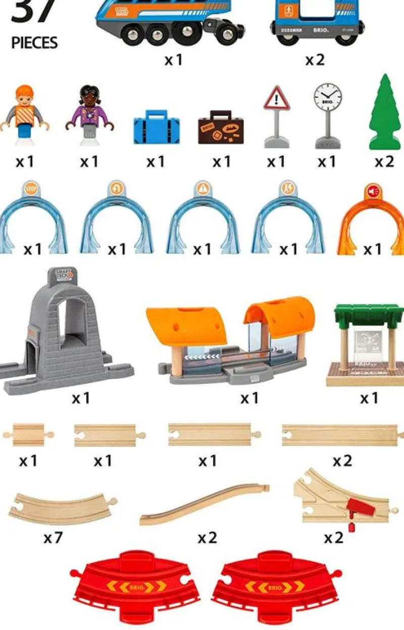 Brio Gira De Los Viajeros Del Sonido De Smart Tech - ^ Rutas Del Tren Brio