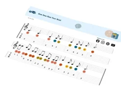 Small foot company Guitarra Groovy Beats - ^ Instrumentos Músicales