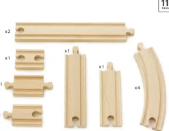 Brio Juego De Evolucion Para Principiantes - ^ Rails Brio