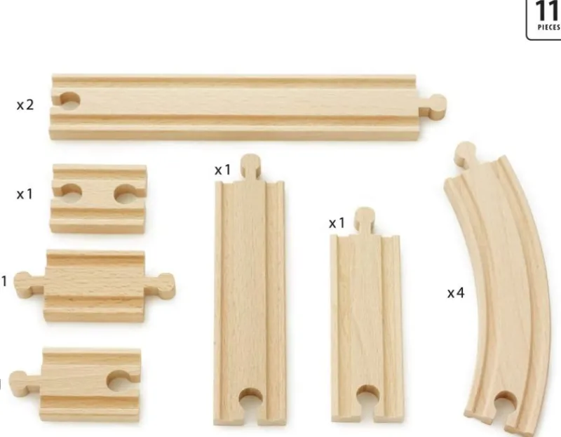 Brio Juego De Evolucion Para Principiantes - ^ Rails Brio