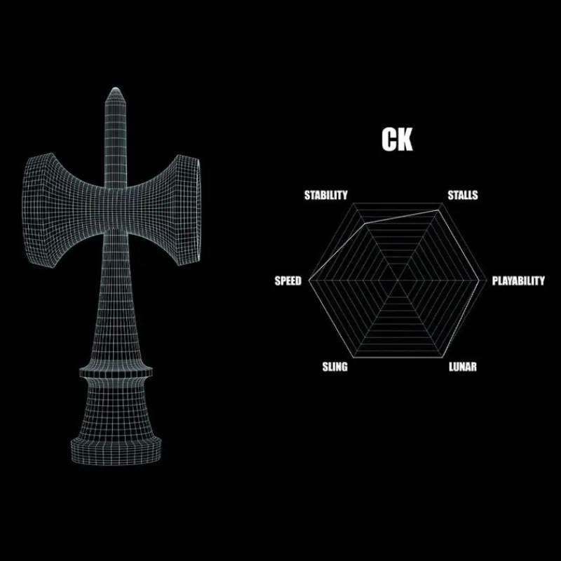 KROM Kendama Pop Lol Rosa - ^ Diabolos Y Malabares