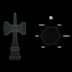 KROM Kendama Pop Verde Oscuro - ^ Diabolos Y Malabares