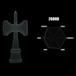 KROM Kendama Unity Sangfroid - ^ Diabolos Y Malabares
