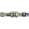 Haba Linterna Frontal Terra Kids - ^ Juegos De Exterior Y Herramientas De Jardín