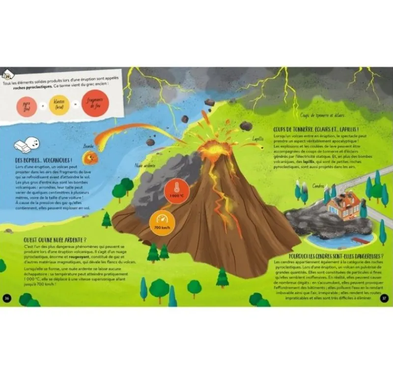 Sassi Junior Mega Atlas De Volcanes - ^ Libros