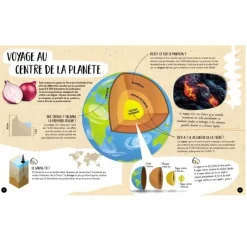 Sassi Junior Mega Atlas De Volcanes - ^ Libros