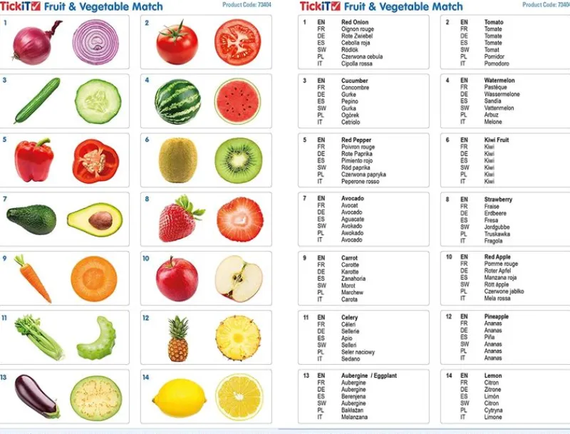 TickiT Memo De Frutas Y Verduras Mix & Match - ^ Aprender Divirtiéndose