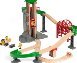 Brio Plataforma Multimodal Del Gran Circuito - ^ Rutas Del Tren Brio