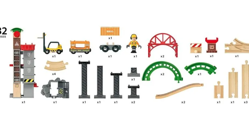 Brio Plataforma Multimodal Del Gran Circuito - ^ Rutas Del Tren Brio
