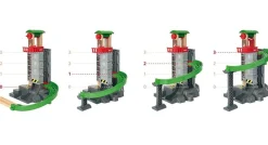 Brio Plataforma Multimodal Del Gran Circuito - ^ Rutas Del Tren Brio