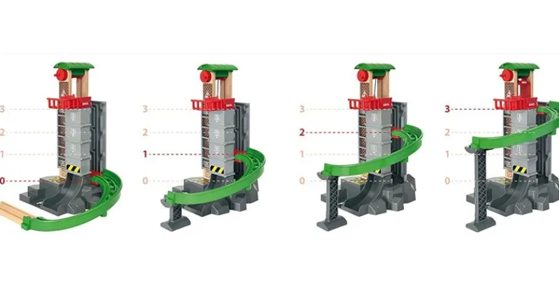 Brio Plataforma Multimodal Del Gran Circuito - ^ Rutas Del Tren Brio