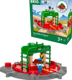 Brio Plato Giratorio Y Caracter - ^ Estaciones De Ferrocarril, Puentes Y Edificios De La Brio