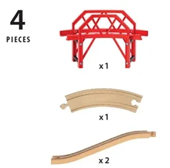 Brio Puente Curvo - ^ Estaciones De Ferrocarril, Puentes Y Edificios De La Brio