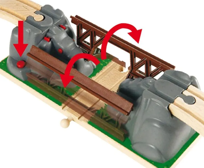 Brio Puente De La Catastrofe - ^ Estaciones De Ferrocarril, Puentes Y Edificios De La Brio