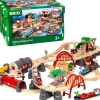 Brio Recorrido Ferroviario De Lujo - ^ Rutas Del Tren Brio