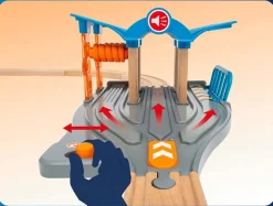 Brio Servicio De Estacion Smart Tech - ^ Estaciones De Ferrocarril, Puentes Y Edificios De La Brio