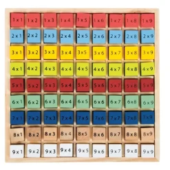 Small foot company Tabla De Multiplicar De Colores - ^ Aprender Divirtiéndose