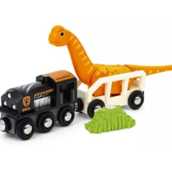 Brio Tour De Dinosaurios - ^ Rutas Del Tren Brio