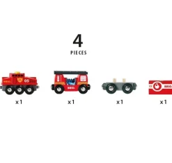 Brio Tren De Bomberos - ^ Locomotoras, Vagones Y Trenes Brio