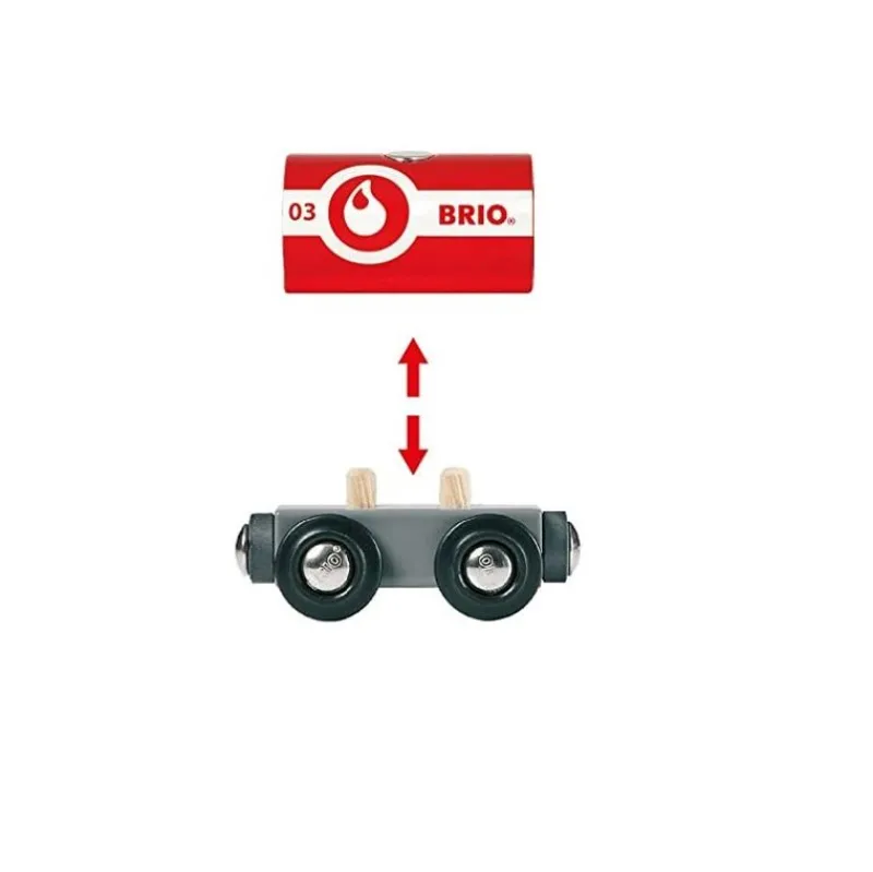 Brio Tren De Bomberos - ^ Locomotoras, Vagones Y Trenes Brio