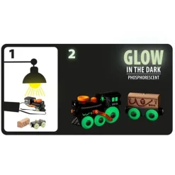 Brio Tren Fantasma - ^ Locomotoras, Vagones Y Trenes Brio