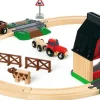 Brio Visita A La Granja - ^ Rutas Del Tren Brio