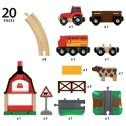 Brio Visita A La Granja - ^ Rutas Del Tren Brio